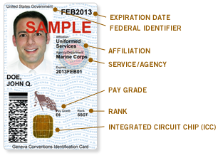 Military ID